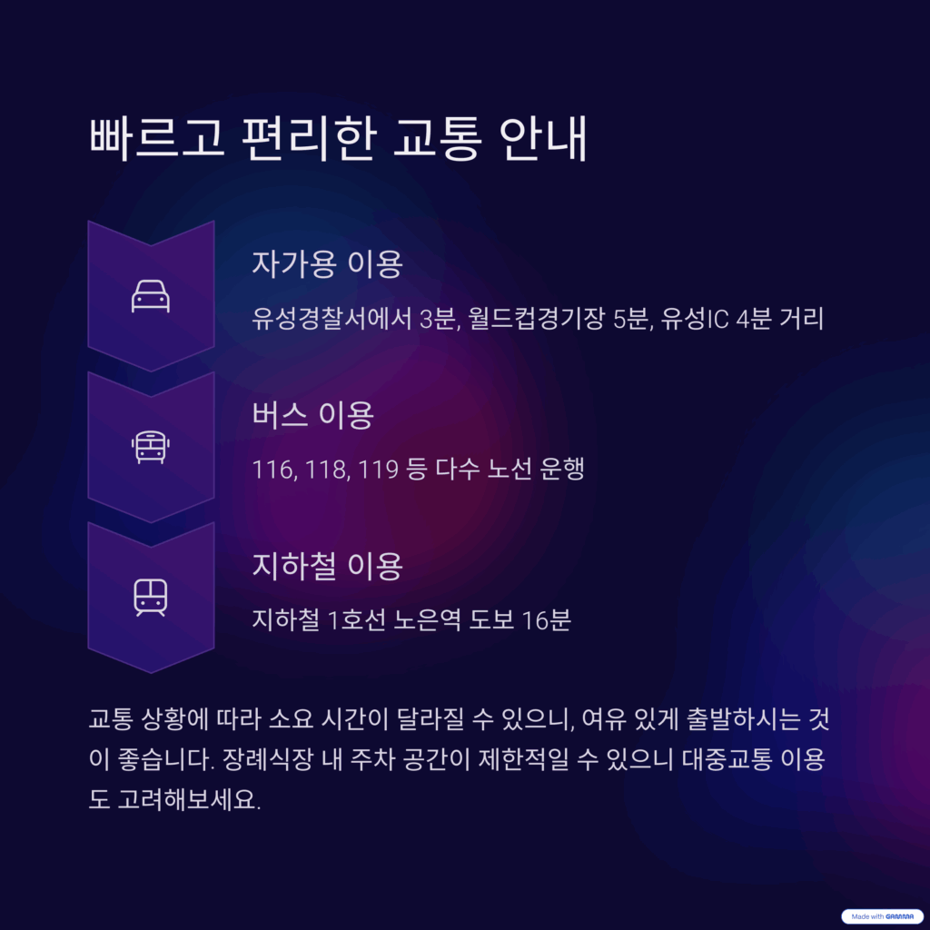 대전 유성선병원장례식장